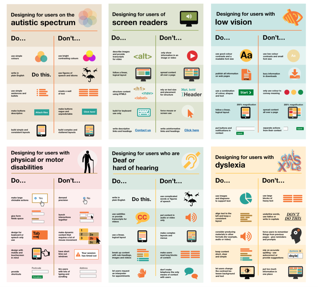 Infographic of accessibility guidelines, full text available at https://accessibility.blog.gov.uk/2016/09/02/dos-and-donts-on-designing-for-accessibility/ 